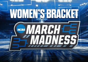 Why Women’s March Madness 2025 Is the Event You Can’t Miss
